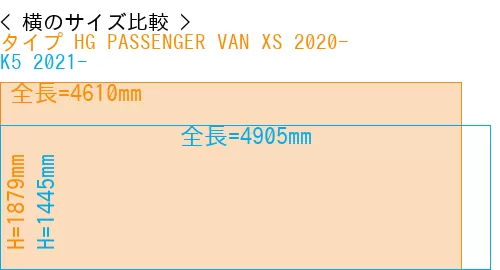 #タイプ HG PASSENGER VAN XS 2020- + K5 2021-
